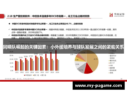 同曦队崛起的关键因素:小外援培养与球队发展之间的紧密关系 同曦队崛起的关键因素:小外援培养与球队发展之间的紧密关系