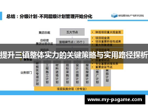 提升三镇整体实力的关键策略与实用路径探析