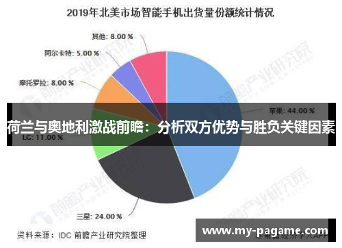 荷兰与奥地利激战前瞻:分析双方优势与胜负关键因素 荷兰与奥地利激战前瞻:分析双方优势与胜负关键因素