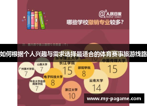 如何根据个人兴趣与需求选择最适合的体育赛事旅游线路 如何根据个人兴趣与需求选择最适合的体育赛事旅游线路