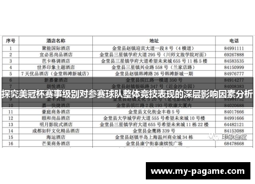 探究美冠杯赛事级别对参赛球队整体竞技表现的深层影响因素分析