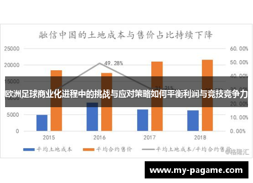 欧洲足球商业化进程中的挑战与应对策略如何平衡利润与竞技竞争力 欧洲足球商业化进程中的挑战与应对策略如何平衡利润与竞技竞争力