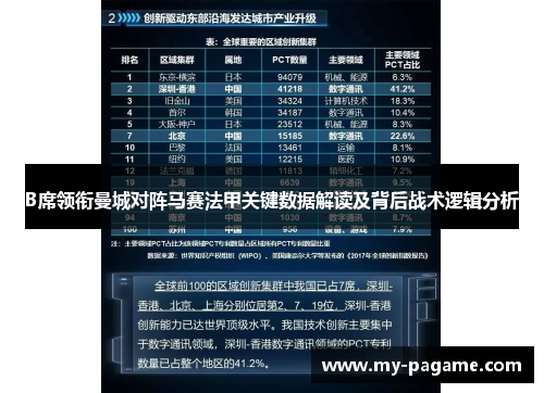 B席领衔曼城对阵马赛法甲关键数据解读及背后战术逻辑分析 B席领衔曼城对阵马赛法甲关键数据解读及背后战术逻辑分析