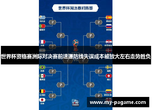 世界杯资格赛洲际对决赛前速递防线失误成本被放大左右走势胜负
