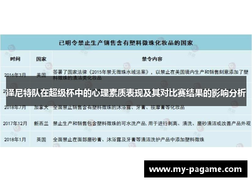 泽尼特队在超级杯中的心理素质表现及其对比赛结果的影响分析