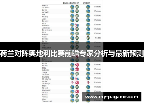 荷兰对阵奥地利比赛前瞻专家分析与最新预测