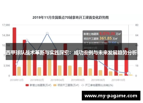西甲球队战术革新与实践探索:成功案例与未来发展趋势分析 西甲球队战术革新与实践探索:成功案例与未来发展趋势分析