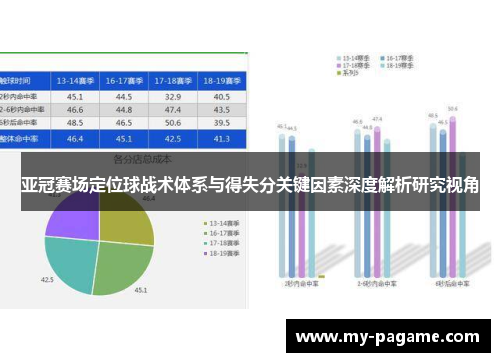 亚冠赛场定位球战术体系与得失分关键因素深度解析研究视角 亚冠赛场定位球战术体系与得失分关键因素深度解析研究视角