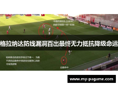 格拉纳达防线漏洞百出最终无力抵抗降级命运 格拉纳达防线漏洞百出最终无力抵抗降级命运
